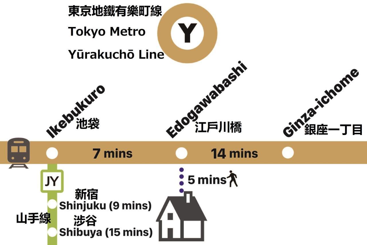 Shinjuku Area Industria Wind Apartment Walk 6Min To Station Токио Екстериор снимка
